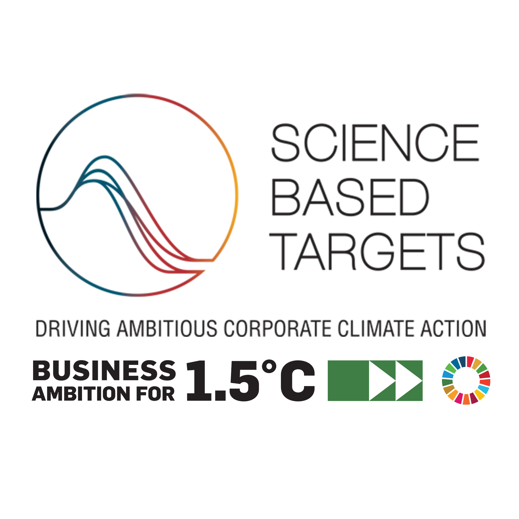 Science Based Targets initiative